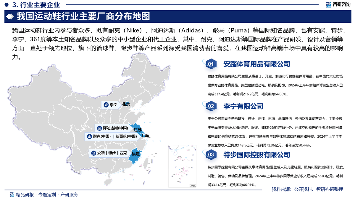 状及投资前景研究报告（2025-2031年）Bsports必一体育中国运动鞋行业发展现(图4)